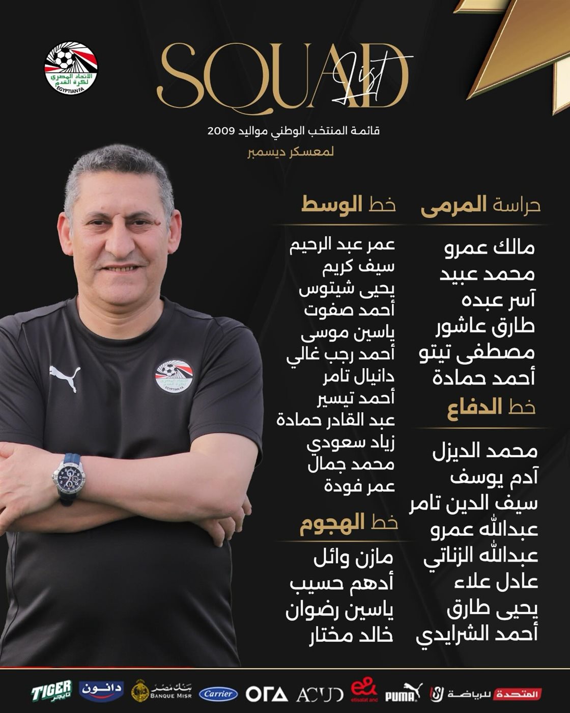 قائمة منتخب 2009 بمعسكر ديسمبر، فيتو