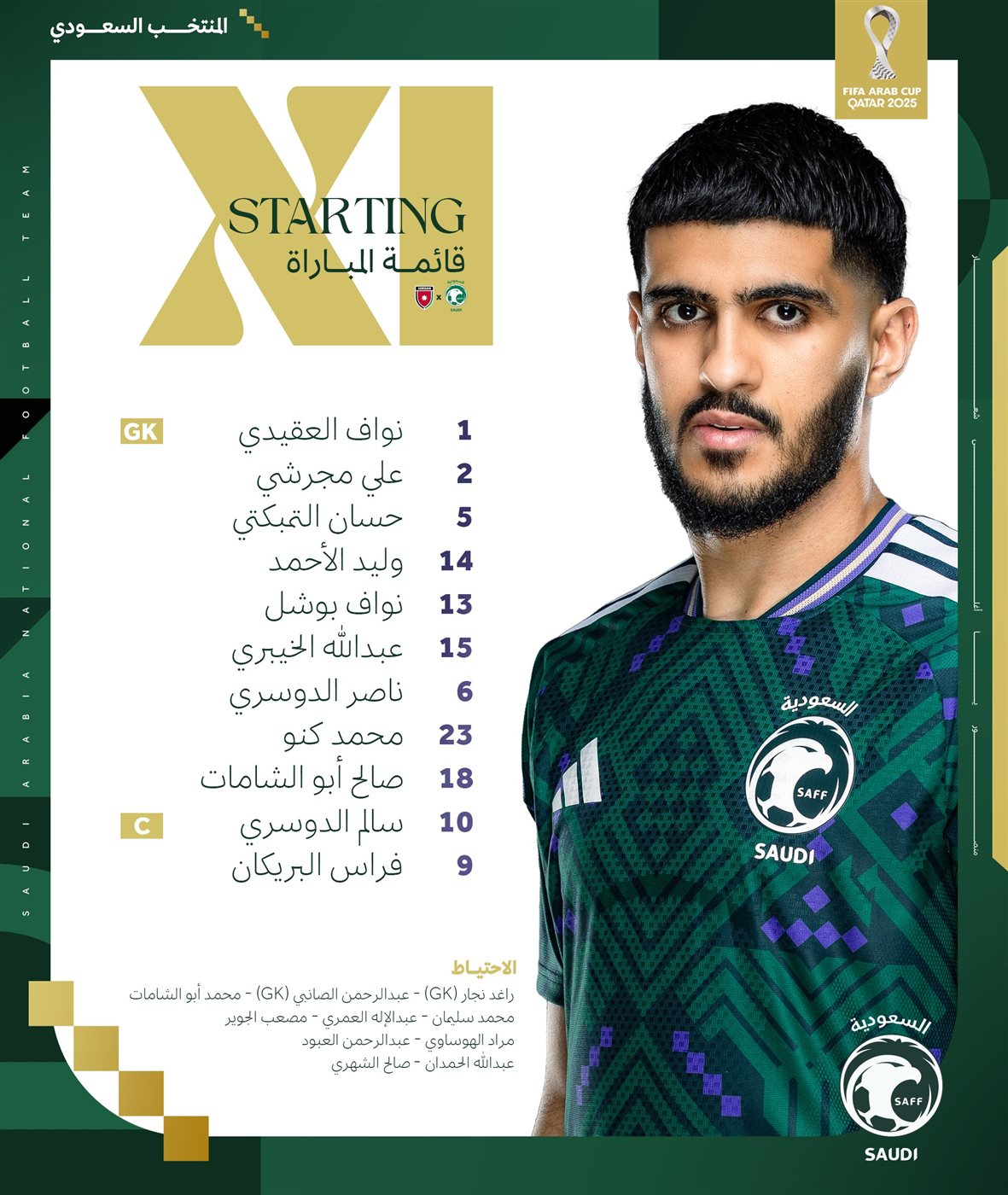 تشكيل السعودية أمام الأردن، فيتو