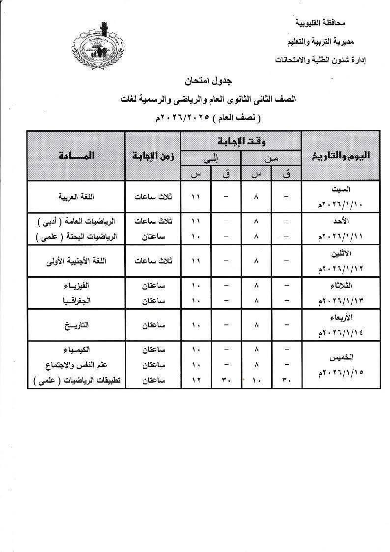 جدول امتحان النقل للثانوي والبكالوريا القليوبية، فيتو