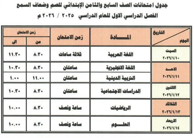 جداول امتحانات دمياط الفصل الدراسي الاول