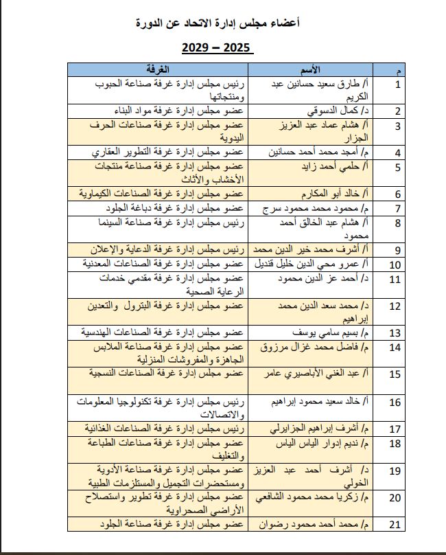 صورة من المستند الذى حصلت فيتو على نسخة منه