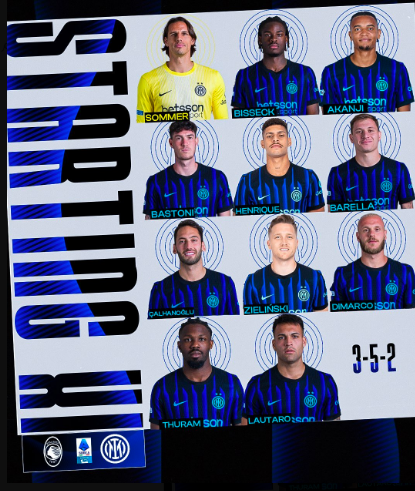 تشكيل إنتر ميلان، فيتو