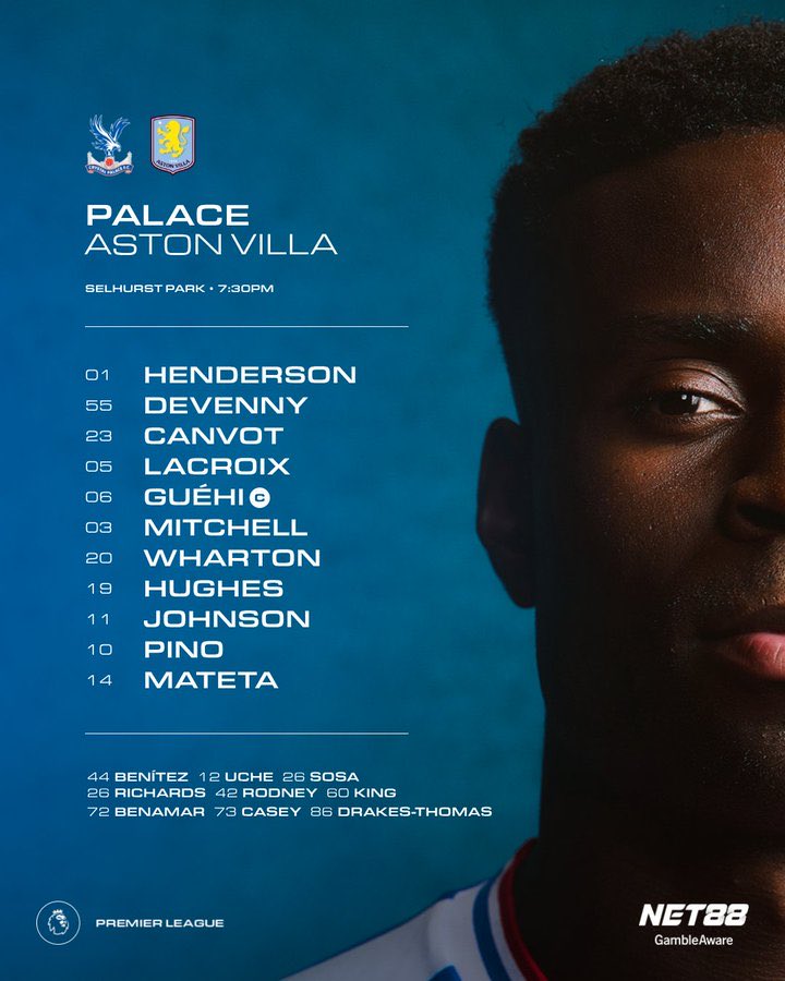 تشكيل أستون فيلا، فيتو