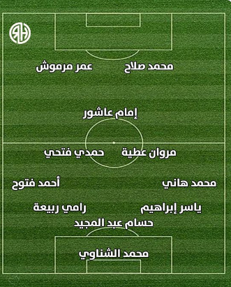 التشكيل المتووقع لمنتخب مصر، فيتو