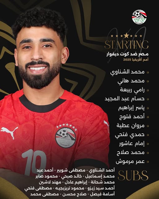 تشكيل منتخب مصر أمام كوت ديفوار، فيتو
