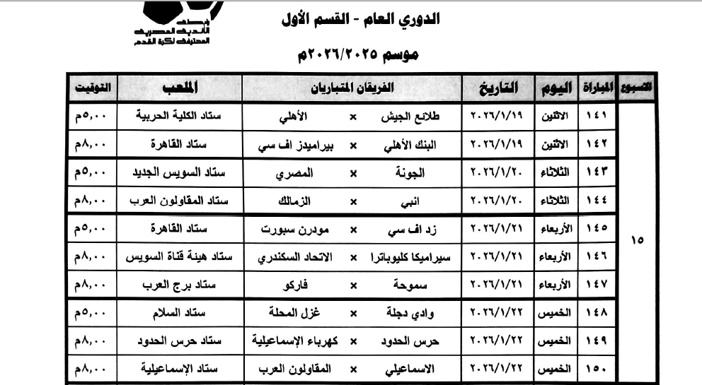 مباريات الجولة الخامسة عشر من مسابقة الدوري الممتاز، فيتو