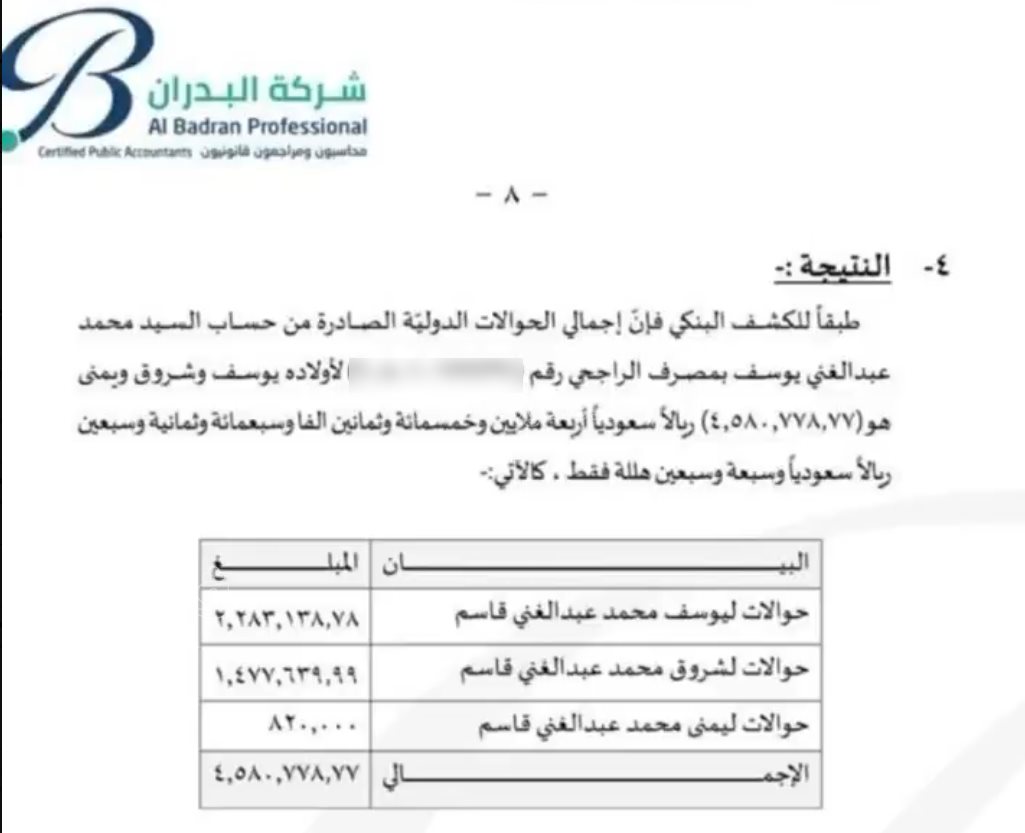 كشف بنكي لتحويلات الدكتور محمد عبد الغني، فيتو
