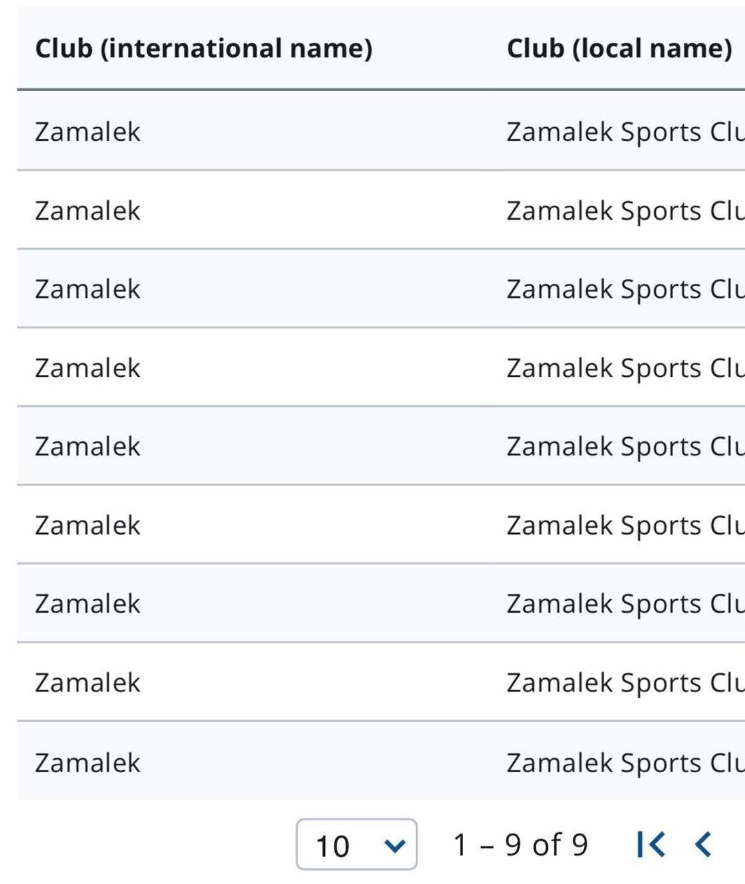 إيقاف قيد الزمالك، فيتو