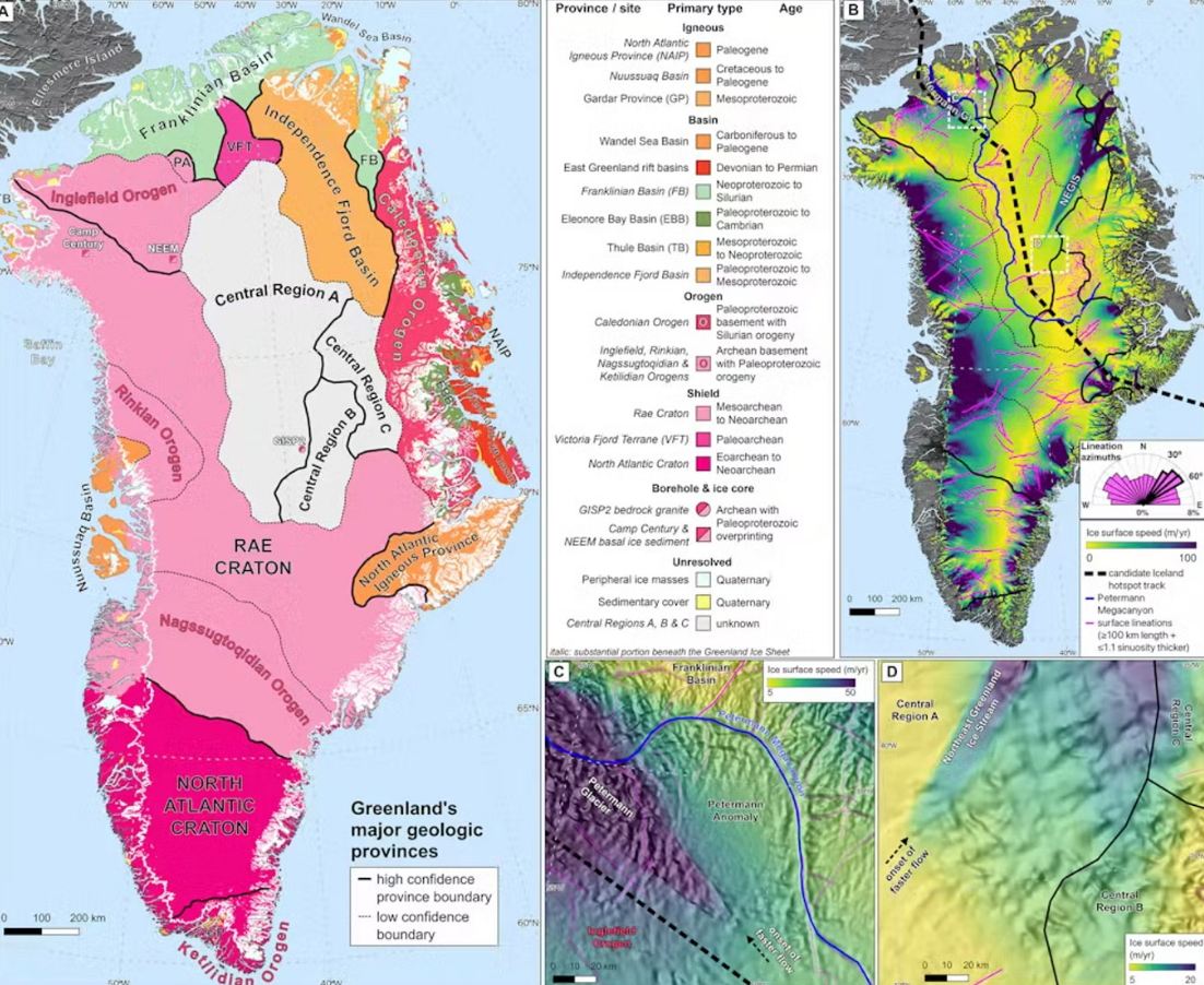 جرينلاند، فيتو