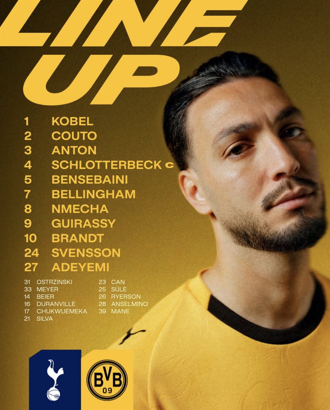 تشكيل دوؤتموند، فيتو