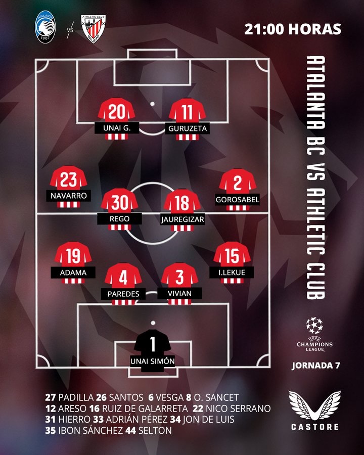 تشكيل أتلتيك بلباو، فيتو