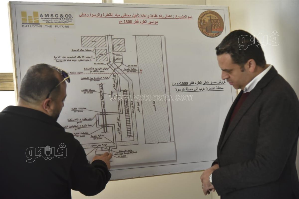 نائب محافظ بورسعيد يتابع تطوير المحطة، ڤيتو