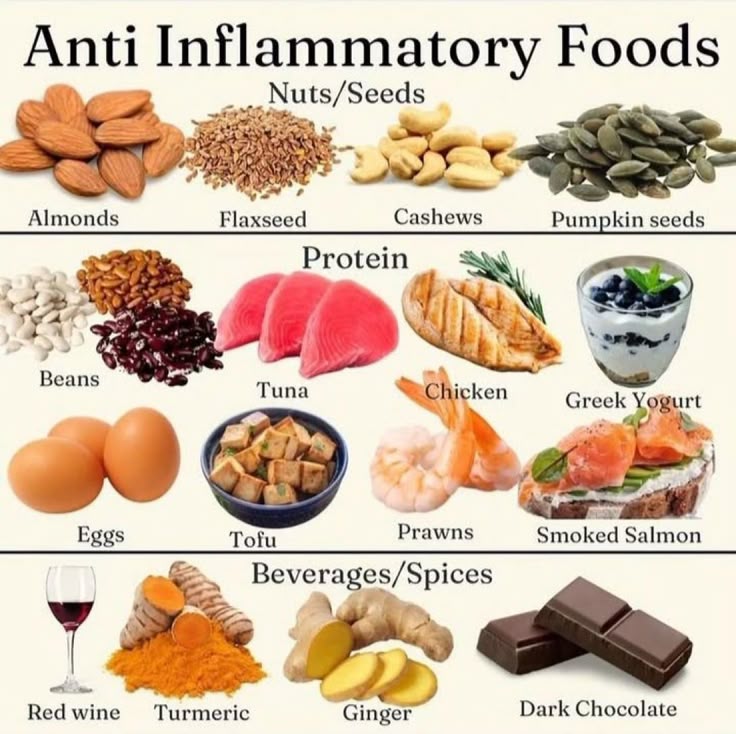 أكلات تقلل التهابات الجسم