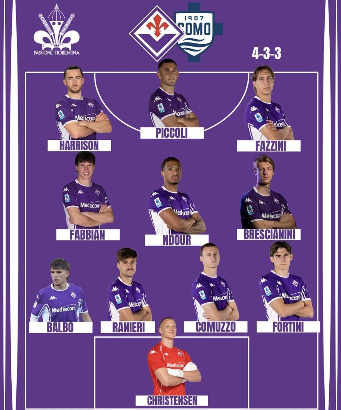 تشكيل كومو، فيتو