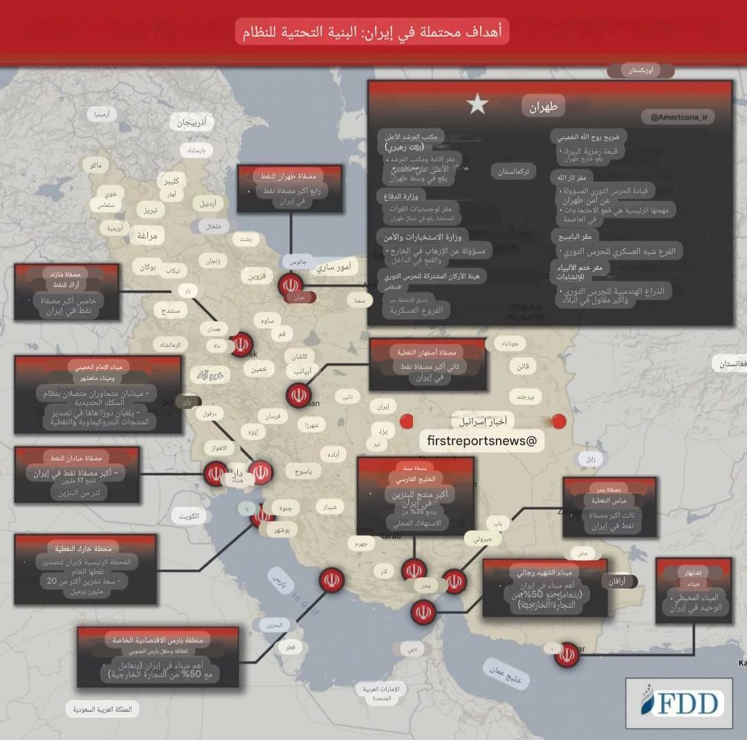 البنية التحتية الإيرانية أماكن تستهدفها الضربة الأمريكية، فيتو