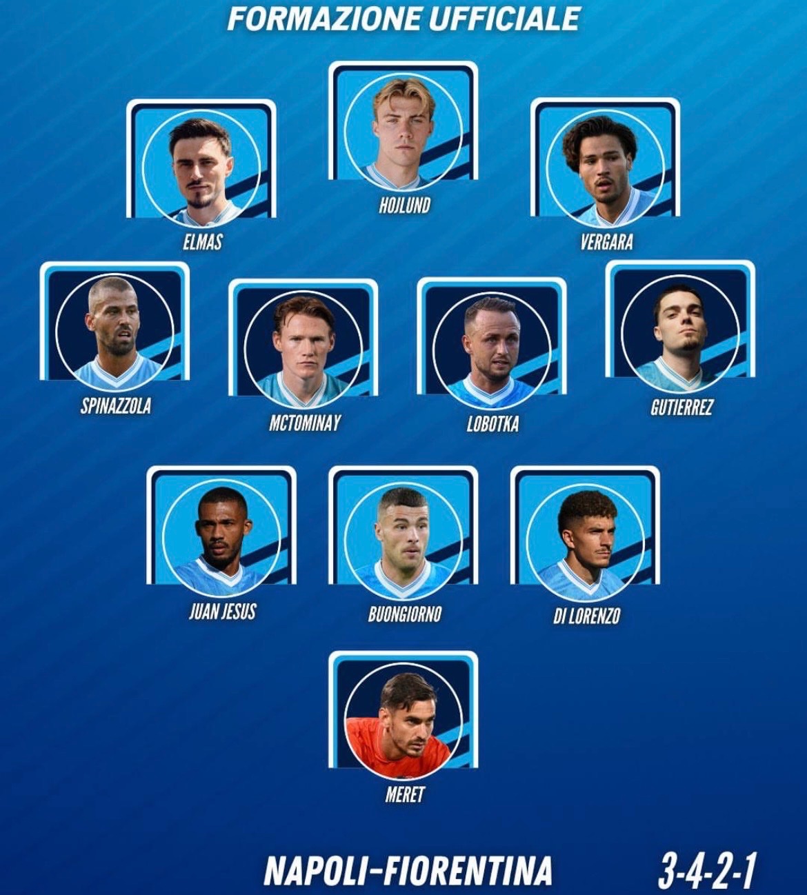 تشكيل نابولي، فيتو