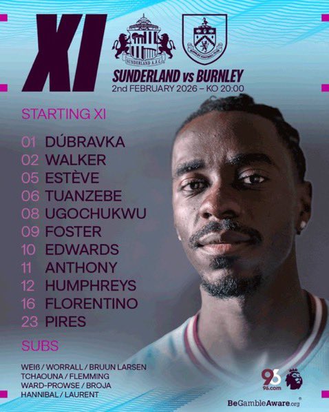 تشكيل بيرنلي، فيتو