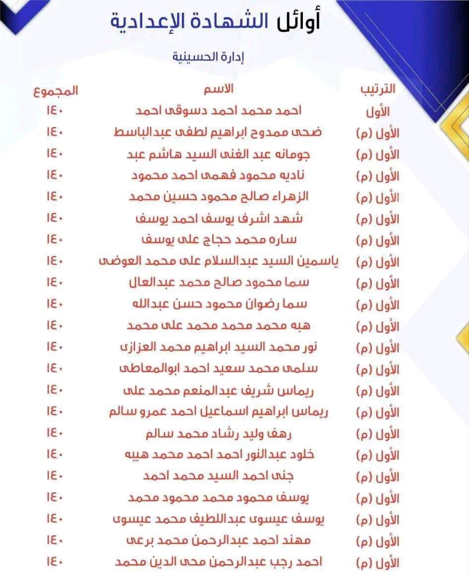 إدارة الحسينية التعليمية،فيتو