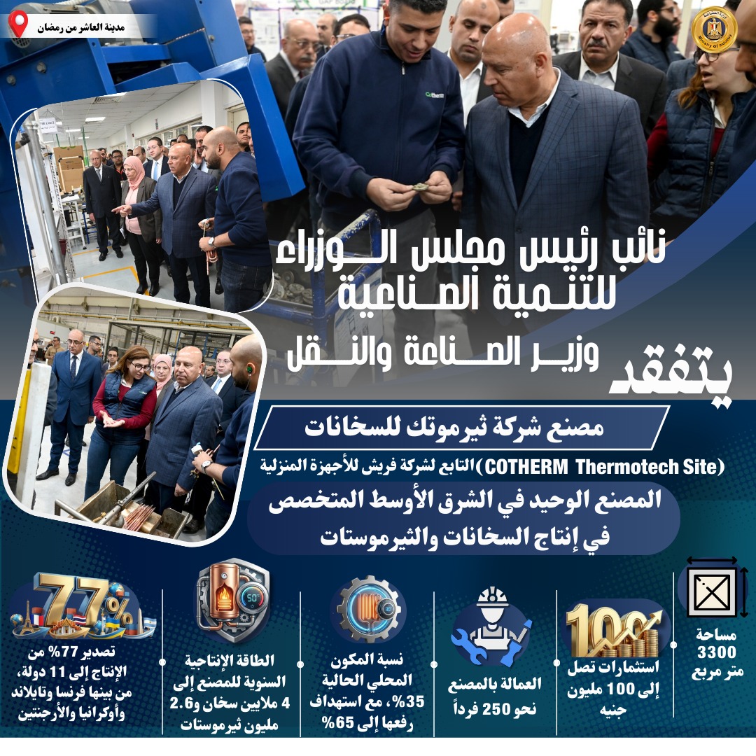 تفقد وزير النقل 3 مصانع متخصصة في الصناعات الهندسية بمدينة العاشر من رمضان