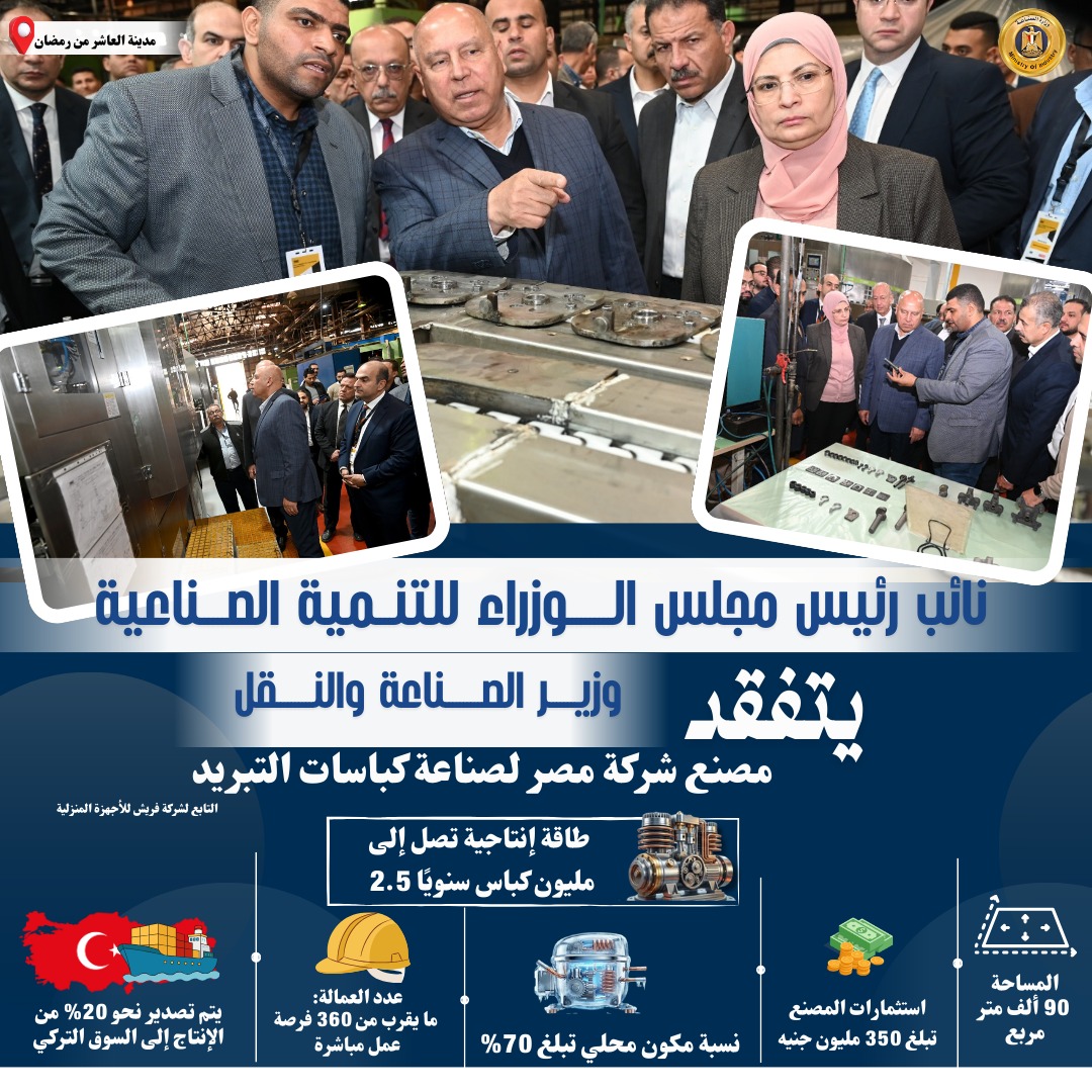 تفقد وزير النقل 3 مصانع متخصصة في الصناعات الهندسية بمدينة العاشر من رمضان