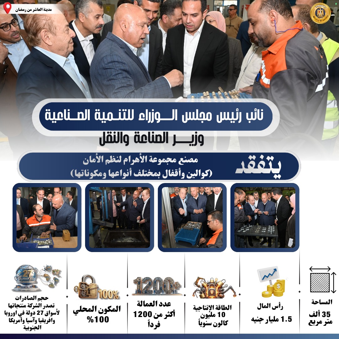 تفقد وزير النقل 3 مصانع متخصصة في الصناعات الهندسية بمدينة العاشر من رمضان