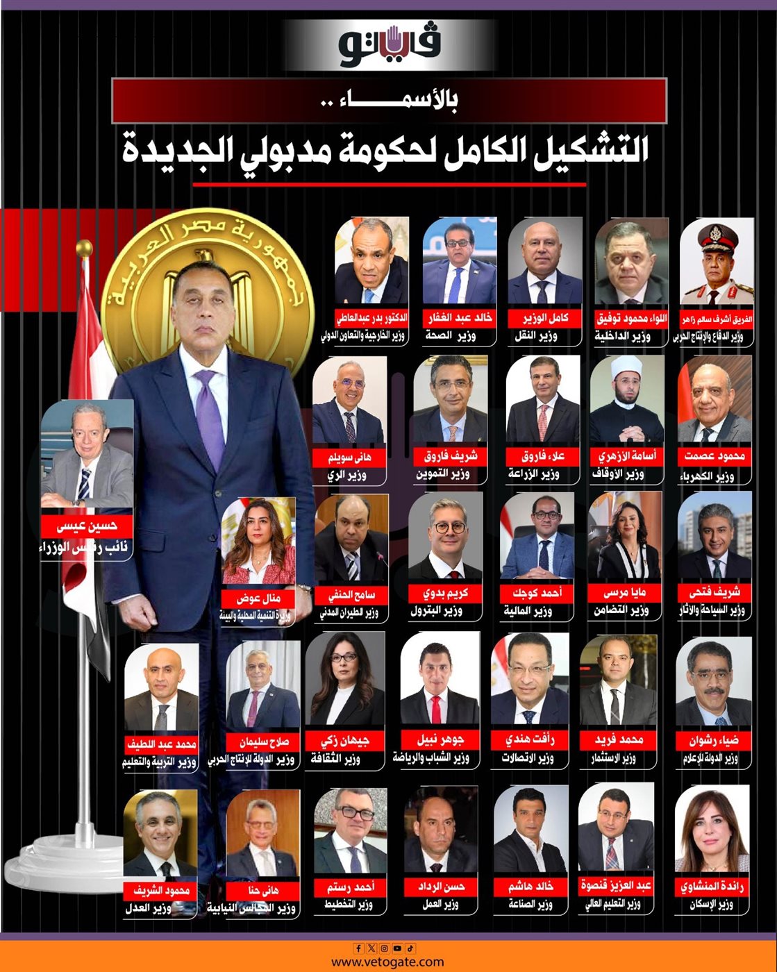 التشكيل الكامل لحكومة مدبولي الجديدة&nbsp;
