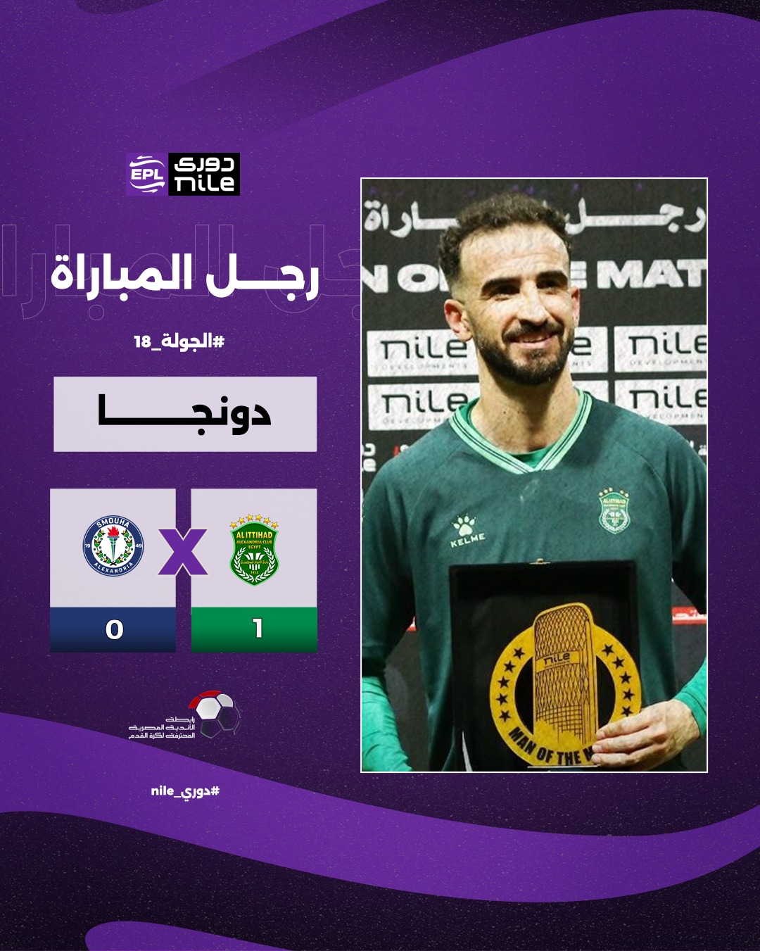 محمود عبد العاطي دونجل، فيتو