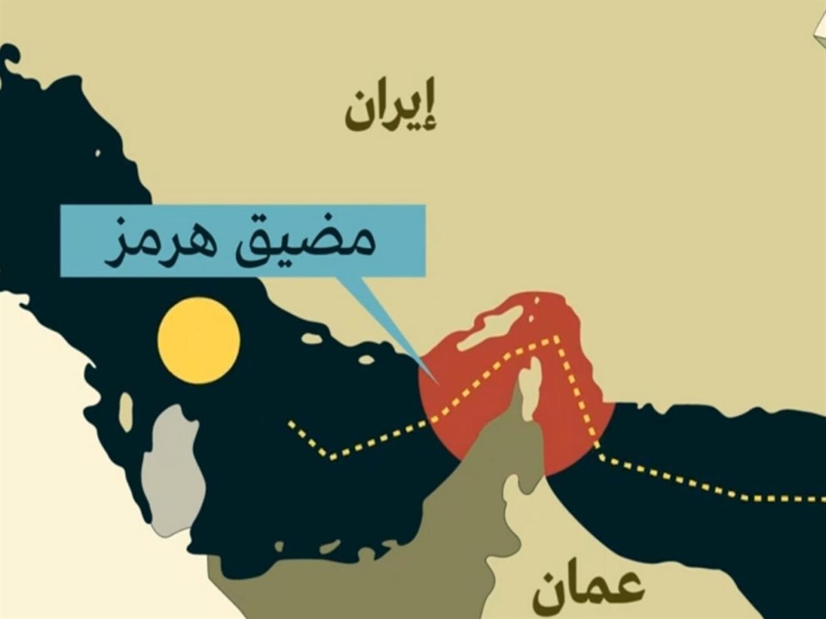 مضيق هرمز