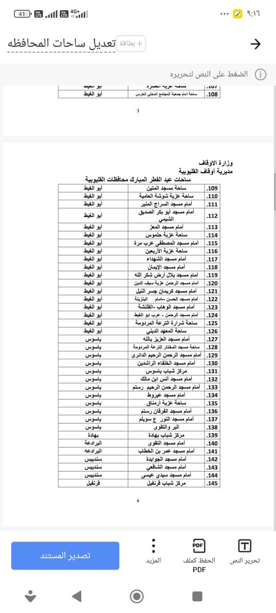 اوقاف القليوبية، فيتو&nbsp;