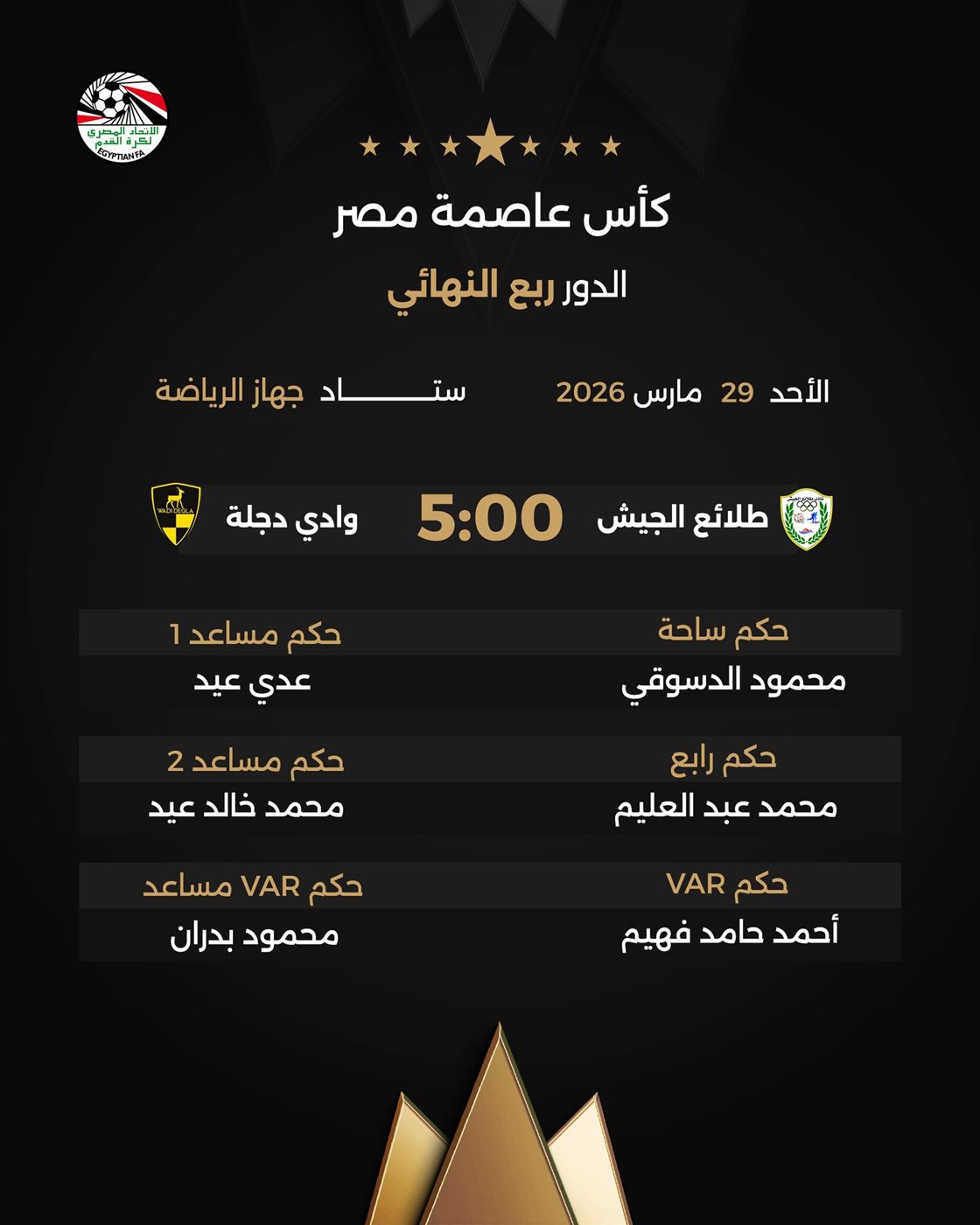 طلائع الجيش ضد وادي دجلة، فيتو