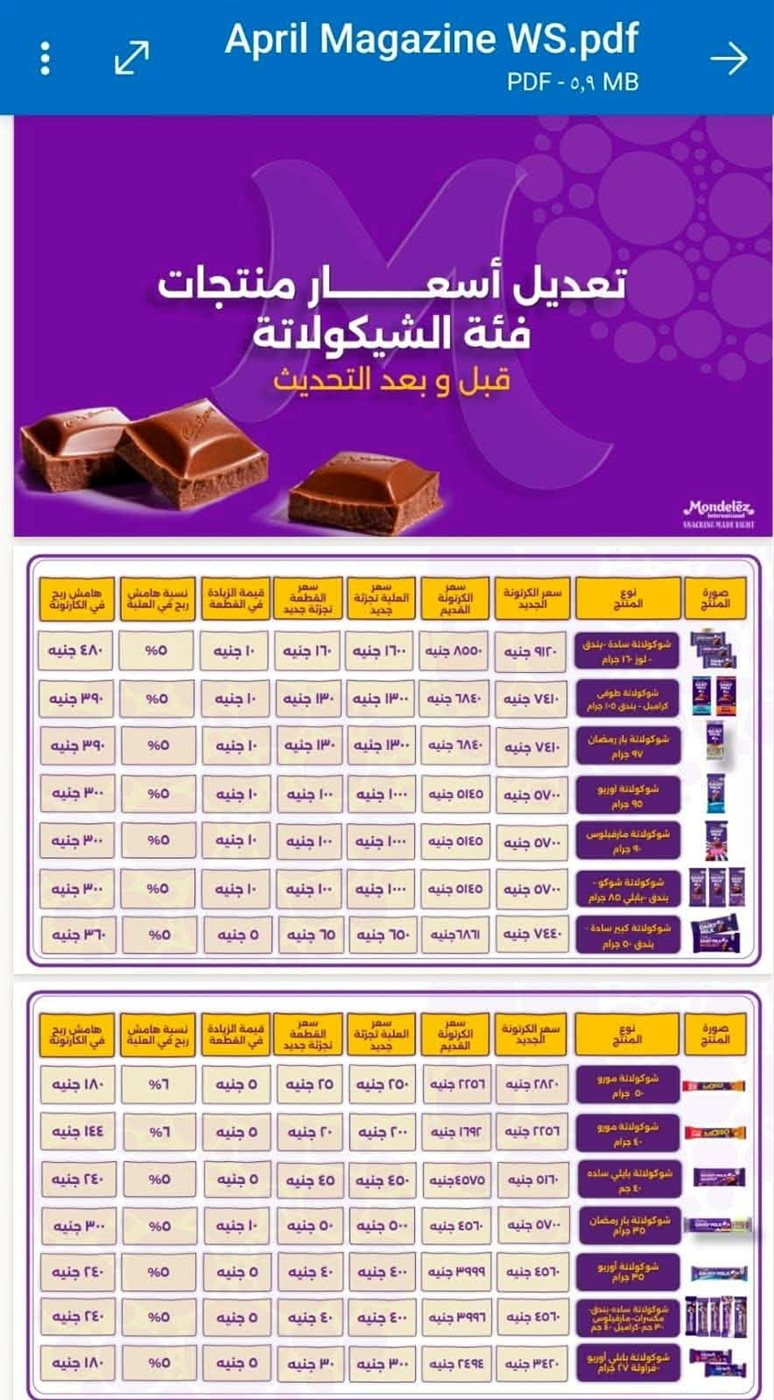 قائمة أسعار شركة مونديليز بعد الزيادة، فيتو