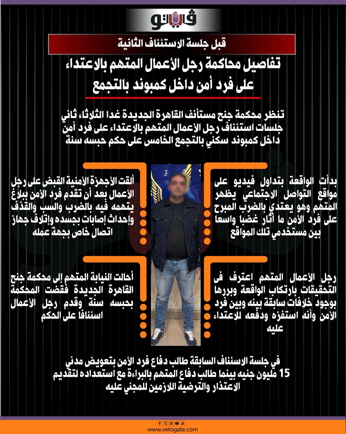 انفوجراف يوضح أهم تفاصيل قضية اعتداء رجل أعمال على فرد أمن داخل كمبوند بالتجمع