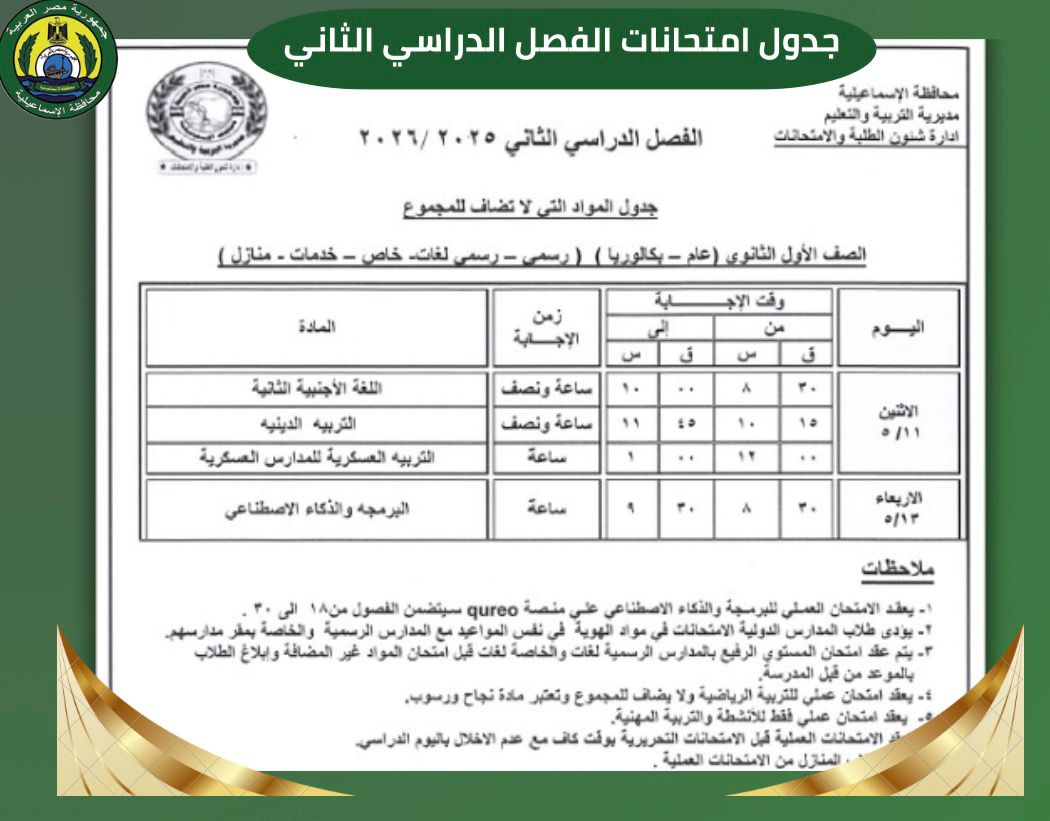 جداول امتحانات الفصل الدراسي الثاني في محافظة الإسماعيلية، فيتو
