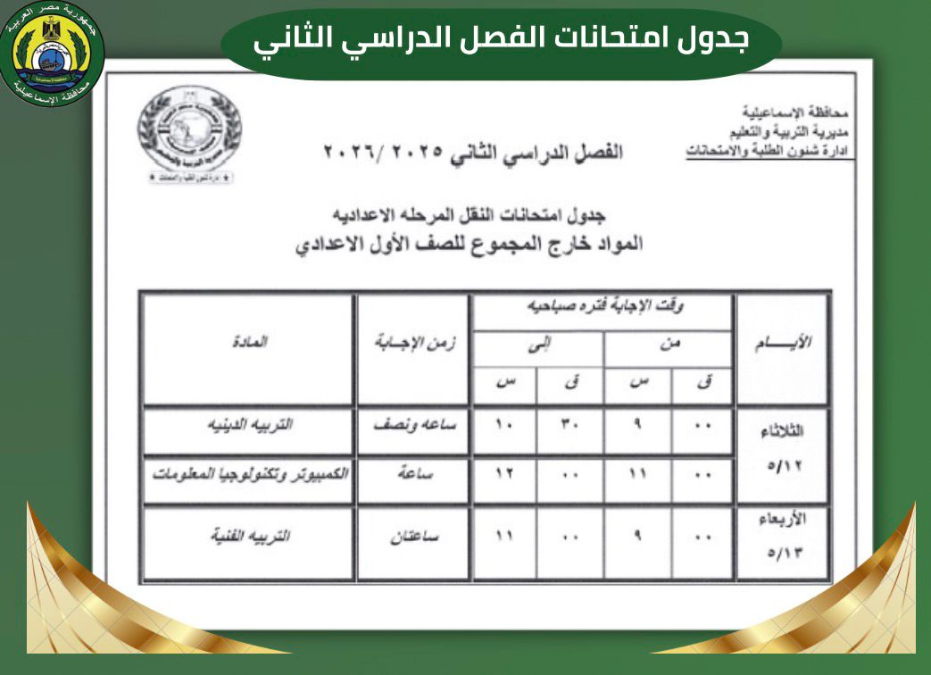 جداول امتحانات الفصل الدراسي الثاني في محافظة الإسماعيلية، فيتو
