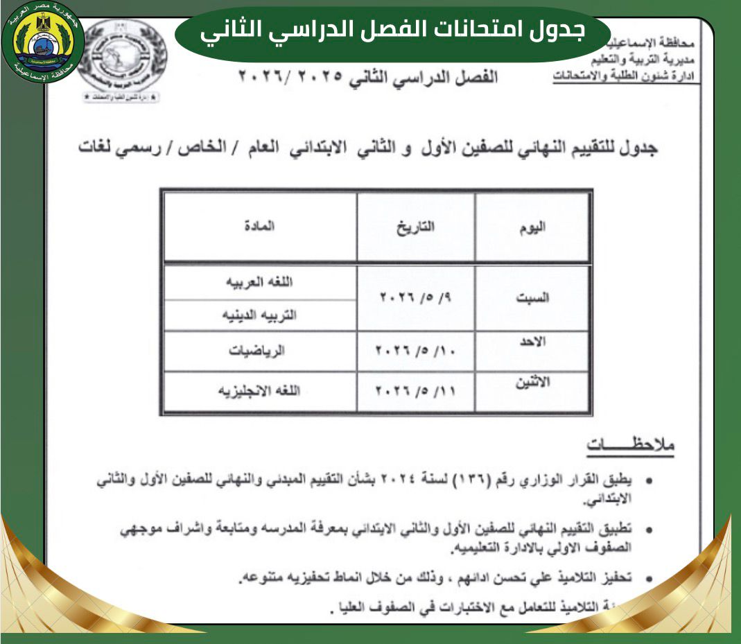 جداول امتحانات الفصل الدراسي الثاني في محافظة الإسماعيلية، فيتو