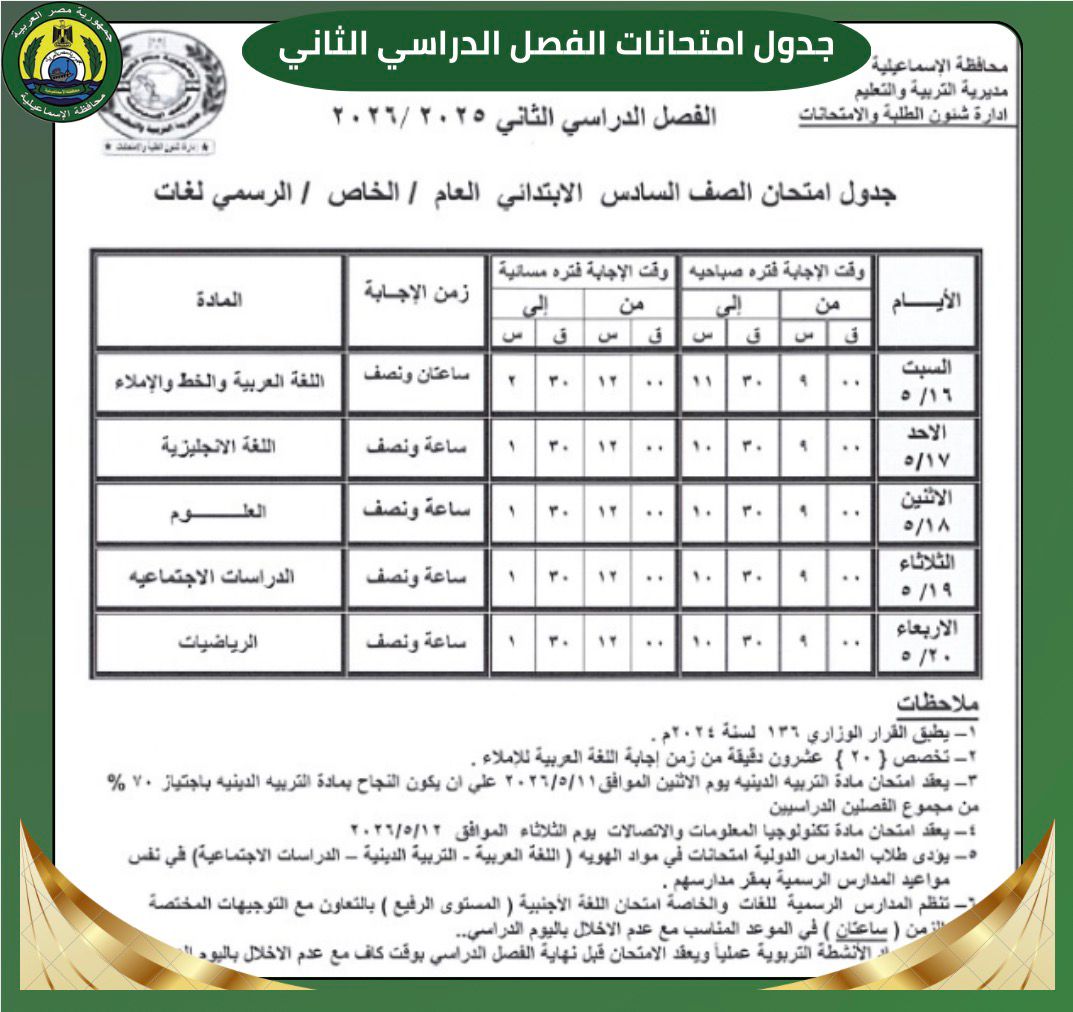 جداول امتحانات الفصل الدراسي الثاني في محافظة الإسماعيلية، فيتو
