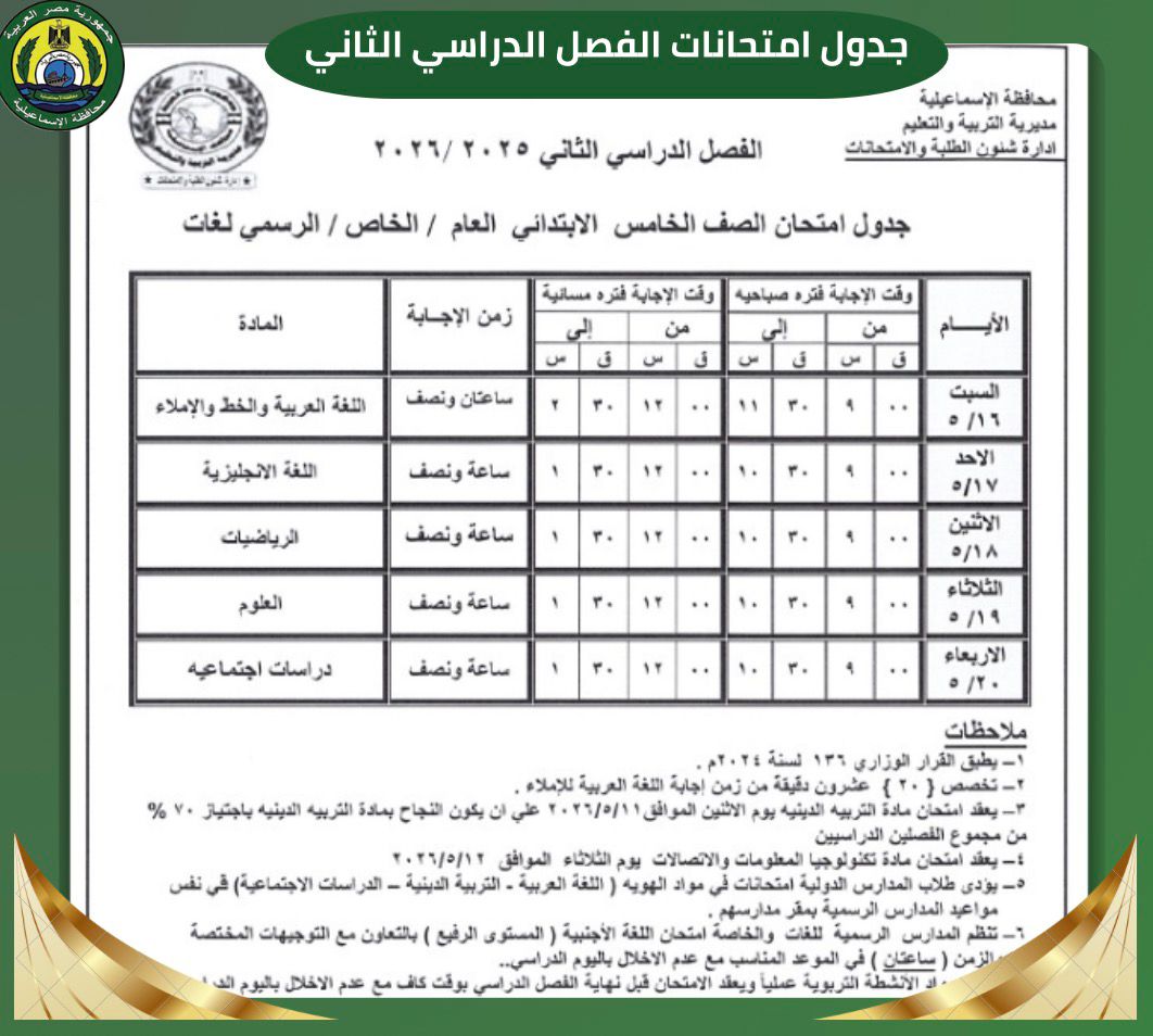 جداول امتحانات الفصل الدراسي الثاني في محافظة الإسماعيلية، فيتو