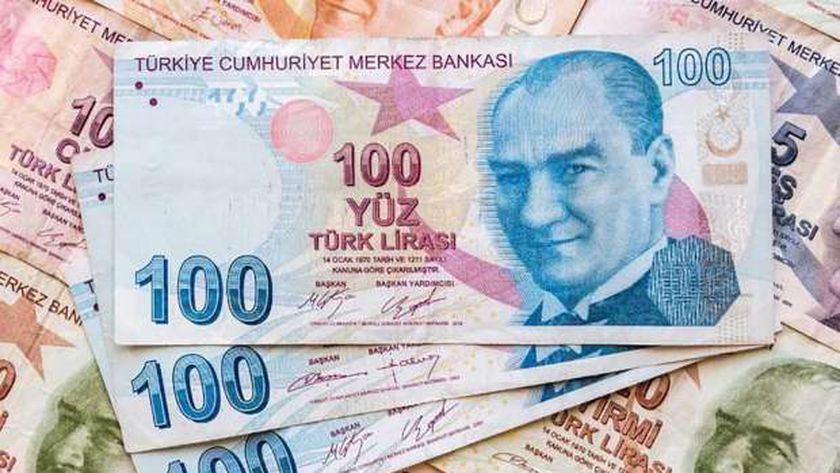 سعر الليرة التركية، فيتو