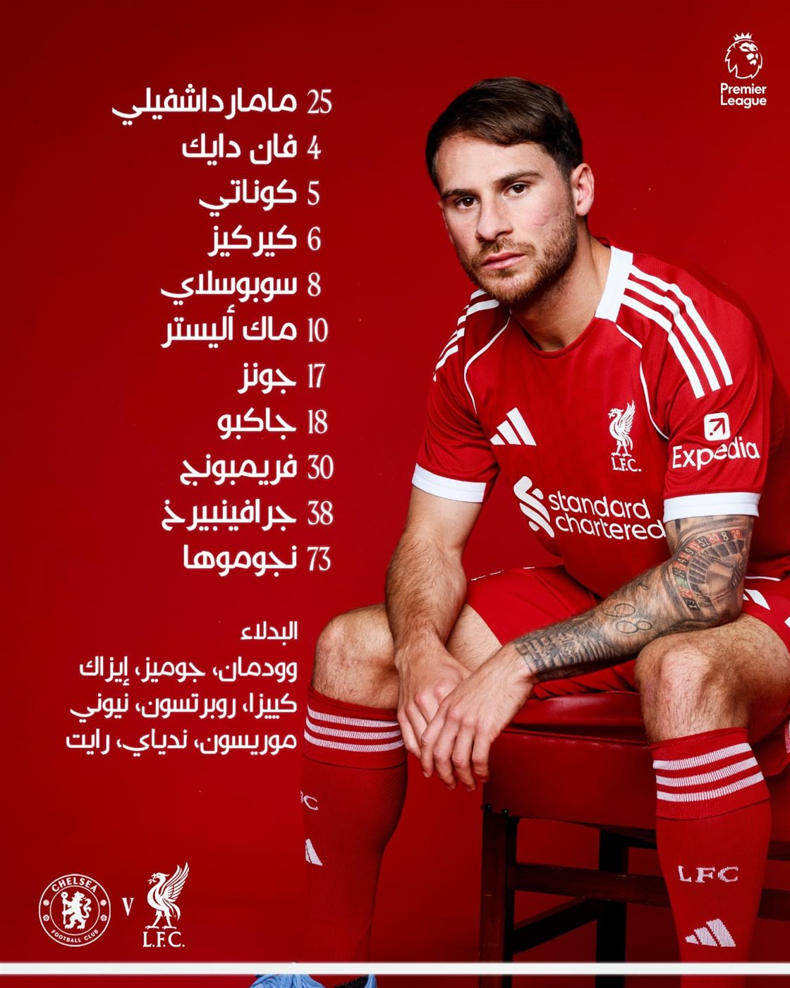 تشكيل ليفربول