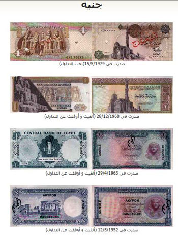 مراحل الجنيه المصري