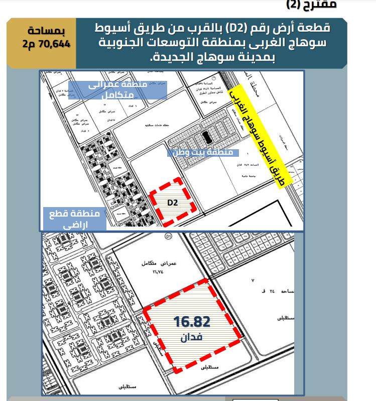 &nbsp;تفاصيل طرح اراضى سكن لكل المصريين بسوهاج الجديدة