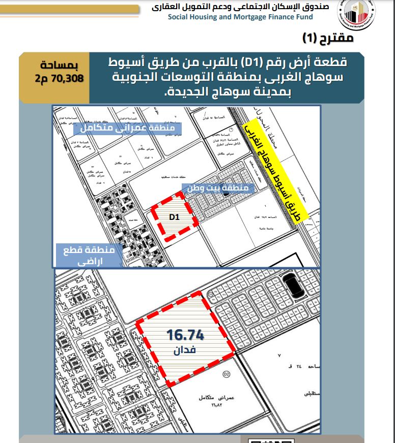 &nbsp;تفاصيل طرح اراضى سكن لكل المصريين بسوهاج الجديدة