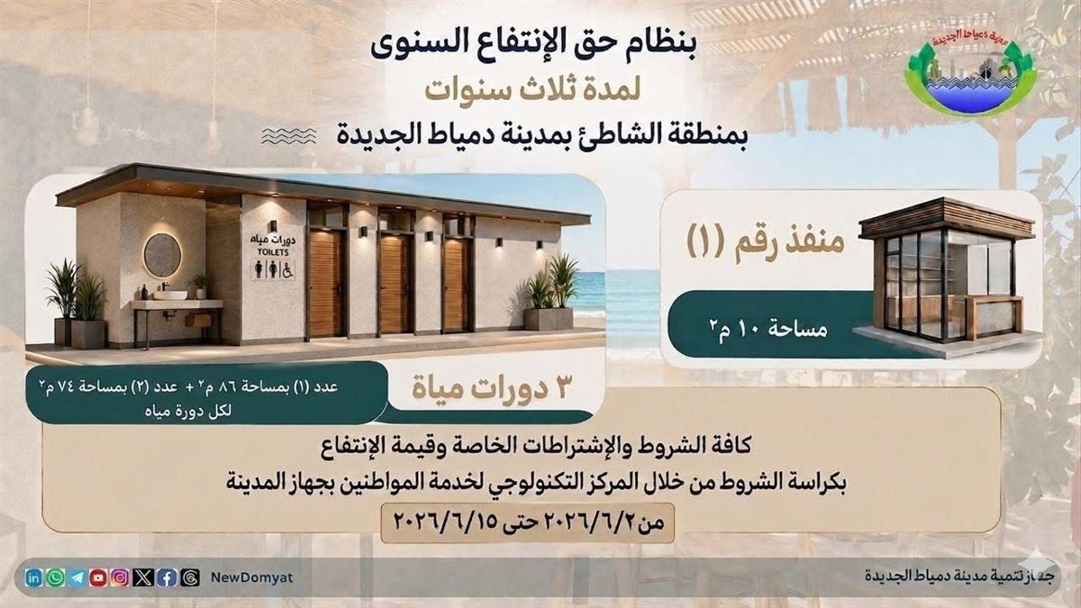 طرح منافذ وخدمات جديدة بشاطئ دمياط الجديدة
