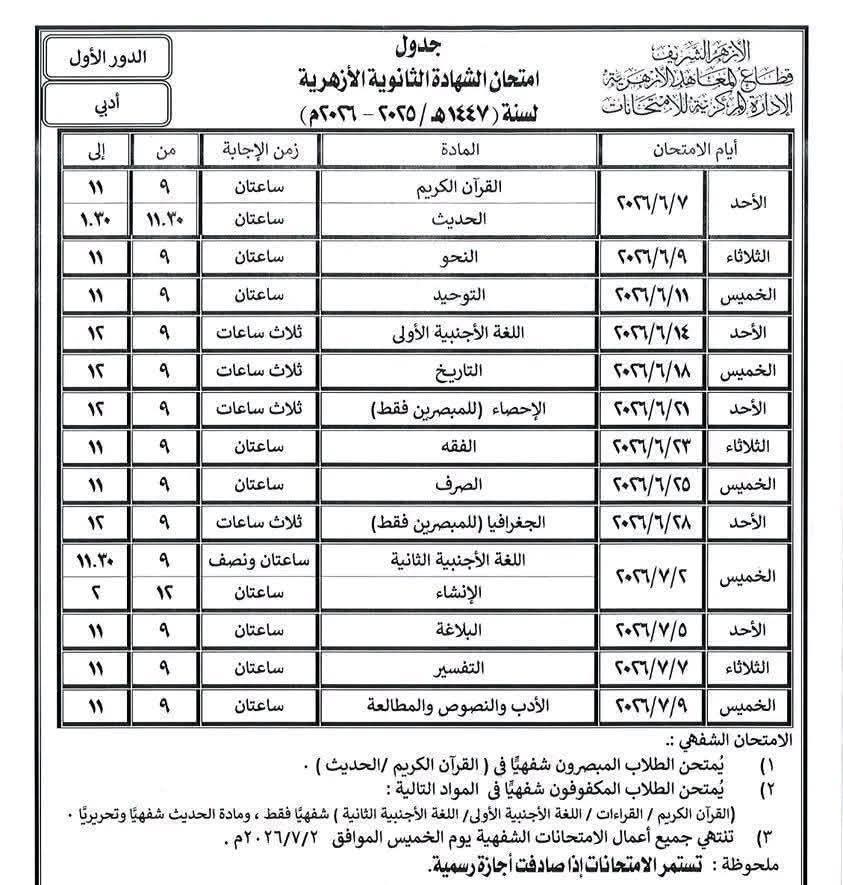 جداول الامتحانات، فيتو