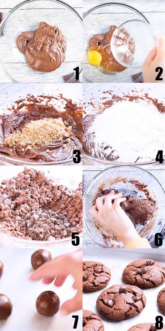 خطوات عمل الكوكيز