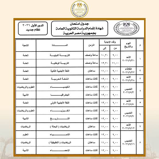 جدول امتحانات الثانوية العامة، فيتو