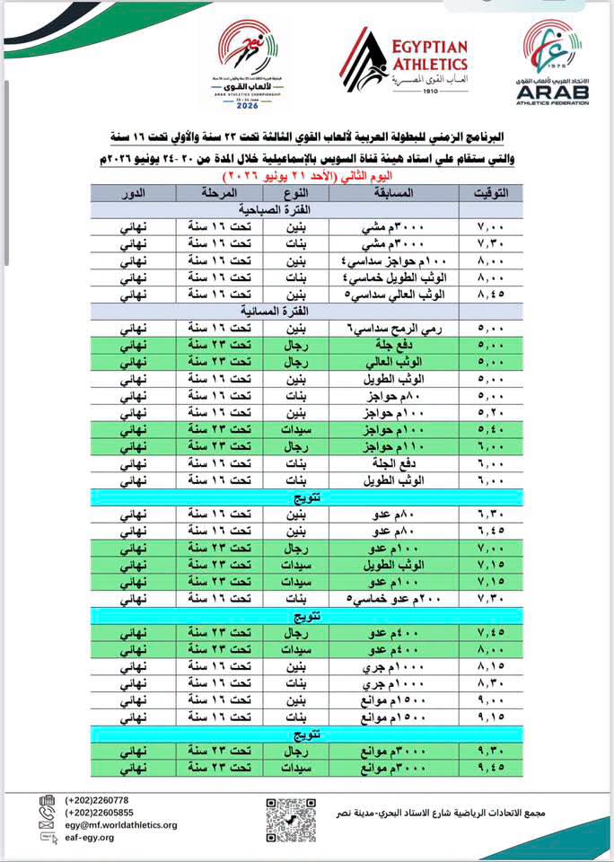 جدول المسابقات، فيتو
