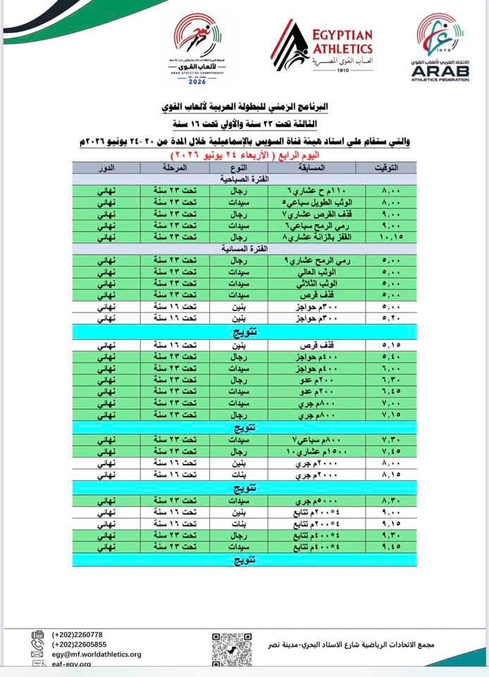 جدول المسابقات، فيتو