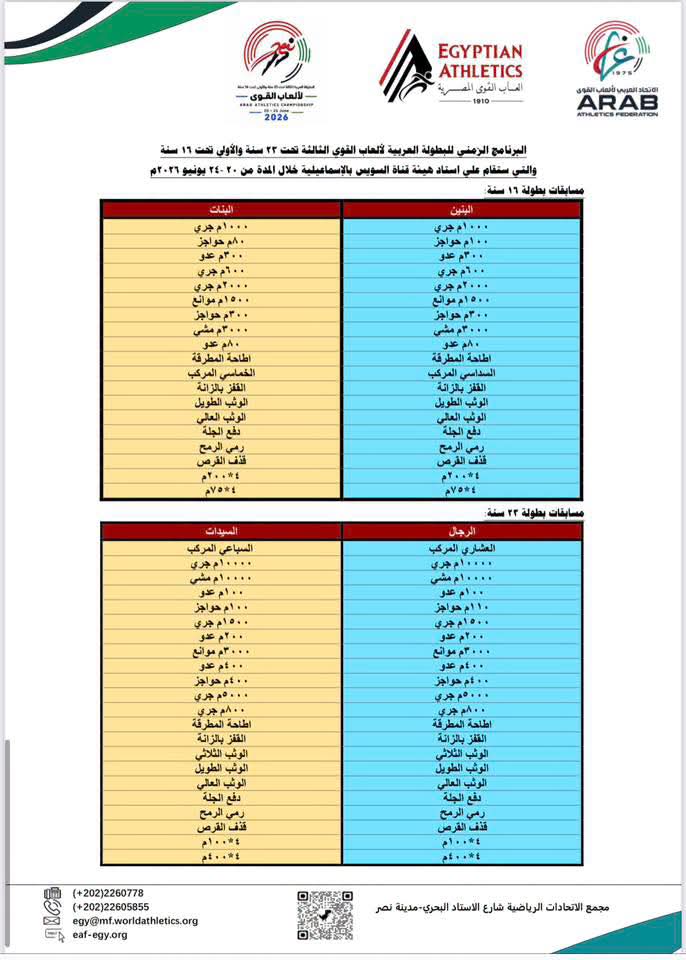 جدول المسابقات، فيتو