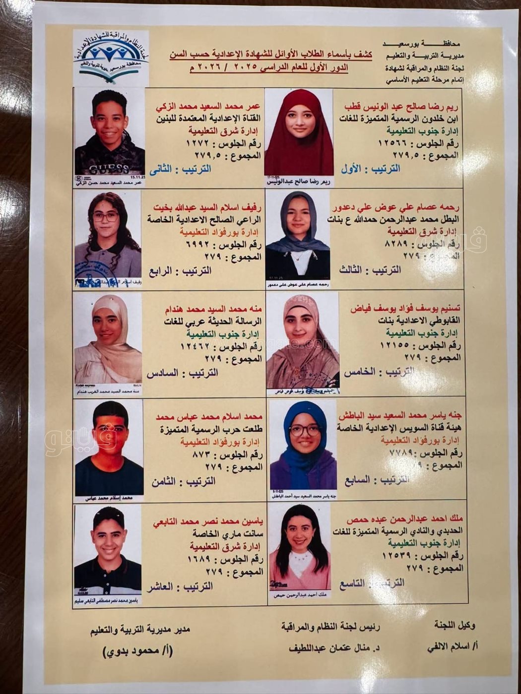 اوائل الاعدادية ببورسعيد&nbsp;